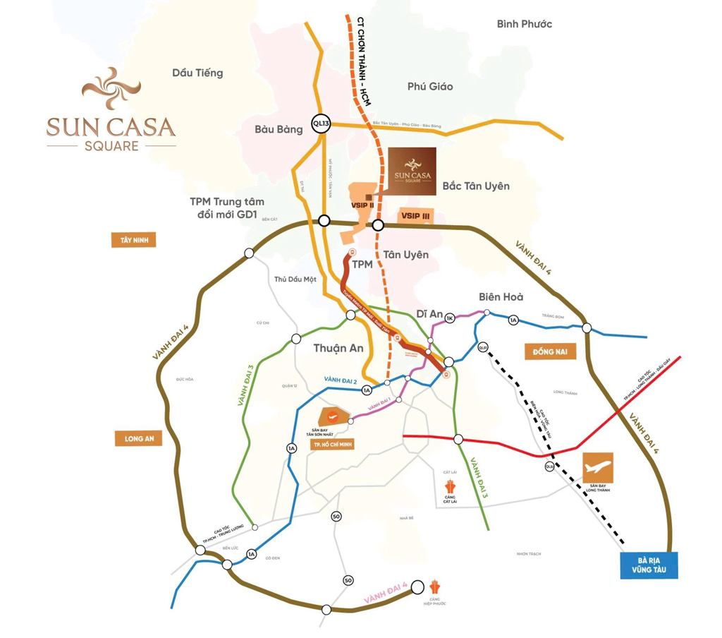 Vị trí chiến lược