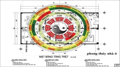 Hướng Bếp Theo Tuổi Vợ Hay Chồng Chuẩn Phong Thủy