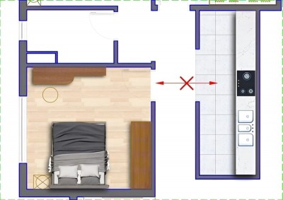Đại Kỵ Khi Thiết Kế Phòng Ngủ Và Bếp: 15 Lỗi Phong Thủy Cần Tránh & Cách Hóa Giải