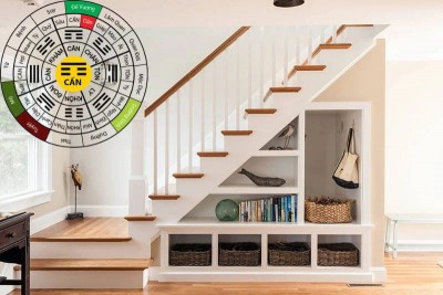 Hướng Cầu Thang Theo Tuổi Là Gì? Cách Xem Hướng Cầu Thang Hợp Tuổi Chuẩn Phong Thủy