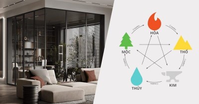 Ngũ Hành Tương Sinh Tương Khắc Là Gì? Lý Giải Dễ Hiểu Từ A–Z Cho Người Mới