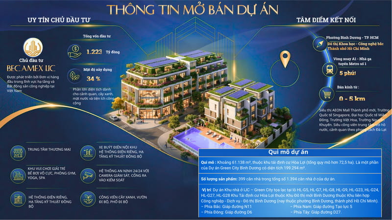 Các dự án tiêu biểu của Becamex IJC