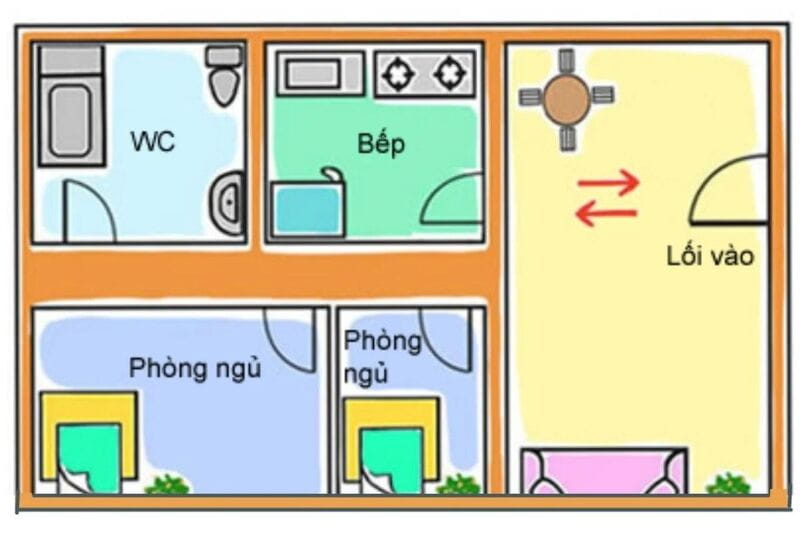 Cách hóa giải lỗi phong thủy nhà ở