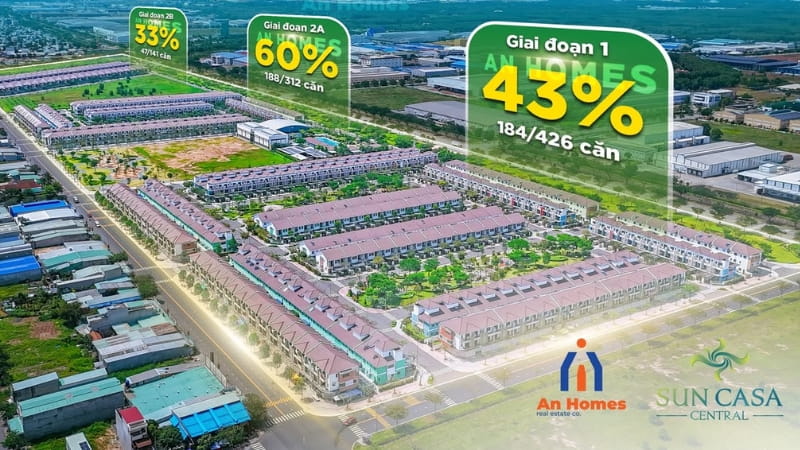 Kinh nghiệm chọn mua đất VSIP 2 an toàn
