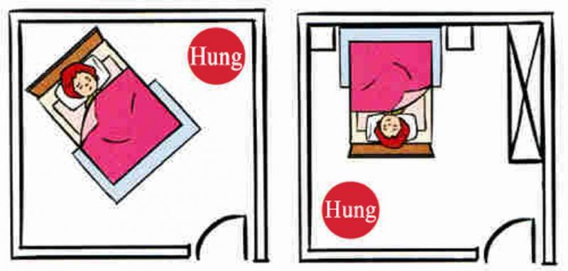 Lỗi phong thủy phòng ngủ