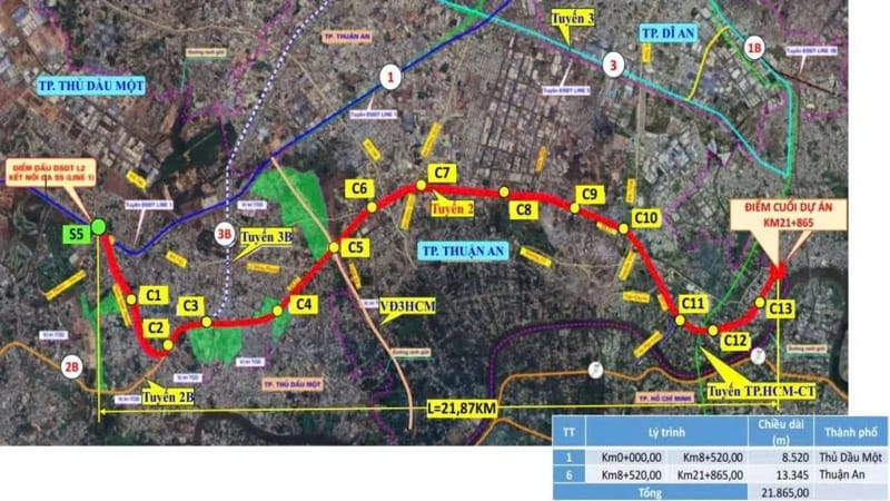 Lộ Trình Metro Thủ Dầu Một – TP.HCM Đi Qua Những Khu Vực Nào