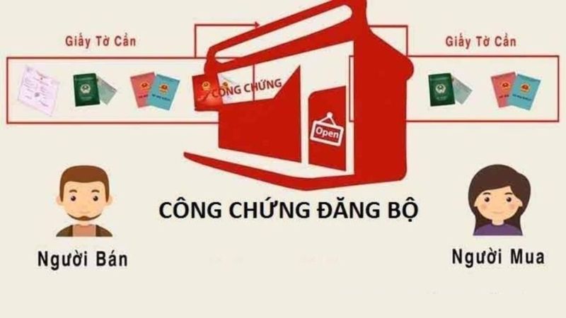 mua nhà cần lưu ý gì