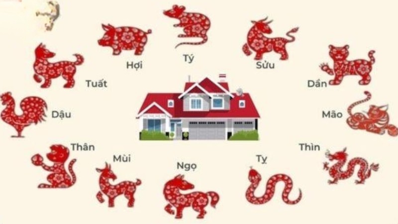 Mua nhà có cần chọn năm hợp tuổi