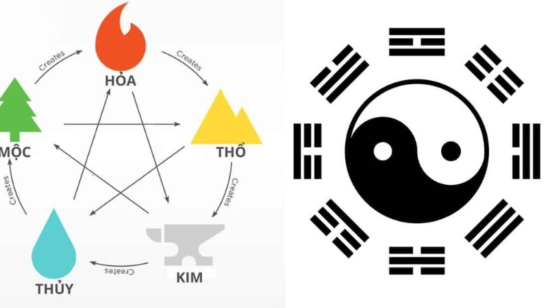 Mua nhà có cần chọn năm hợp tuổi