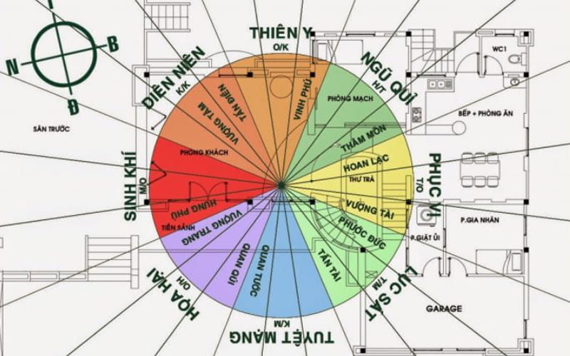 Phong thủy cho người mua nhà chung cư